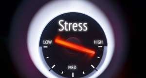 stressmeter