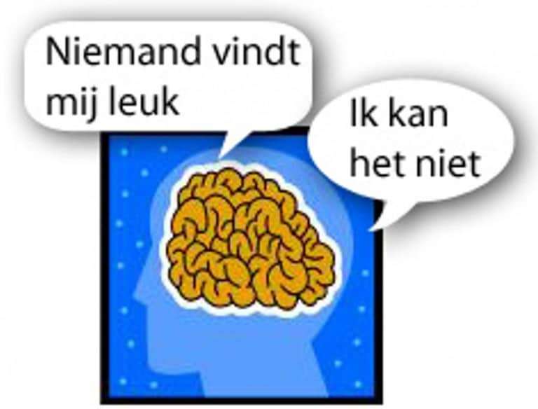 Belemmerende Overtuigingenq